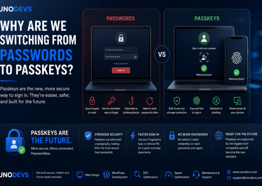 Why are we switching from passwords to passkeys?
